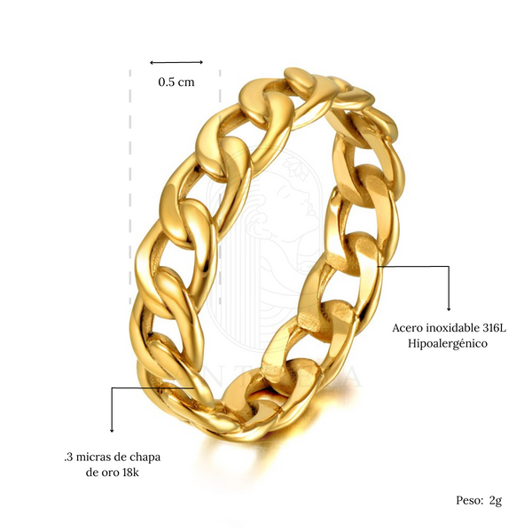 Anillo eslabones